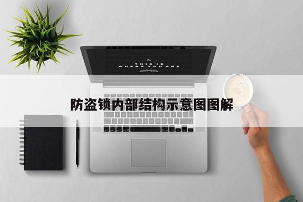 防盗锁内部结构示意图图解